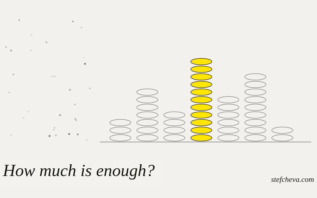 How Much Should You Spend on Marketing – Vyara Stefcheva